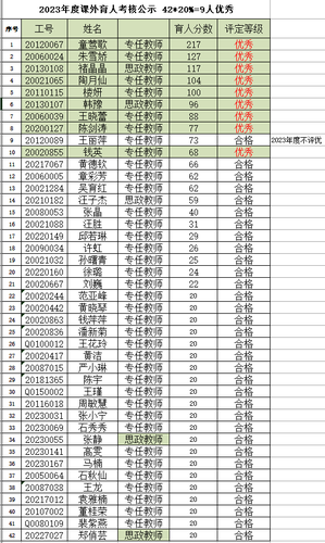 77095D10-92CC-4753-91AB-49D2BEB73E93