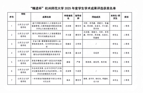 2025 精进杯1